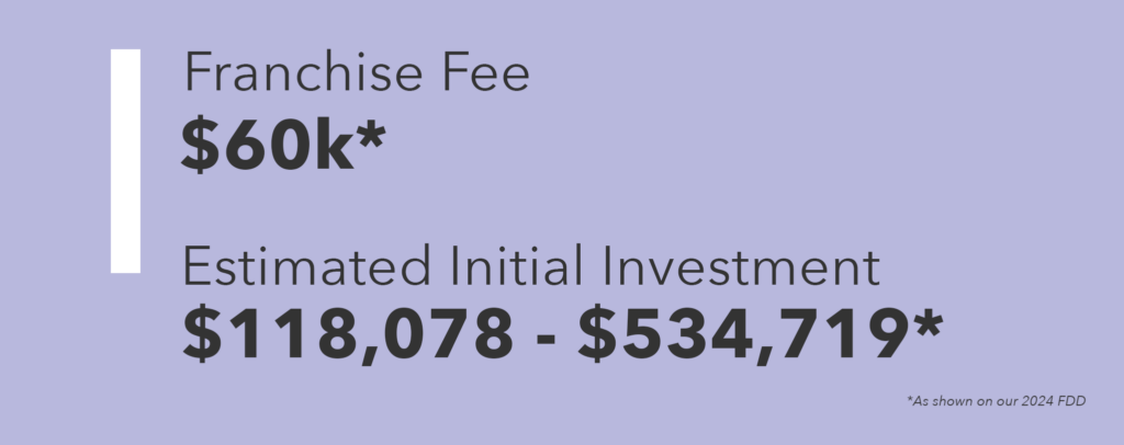 franchise fee and initial investment healthsource franchise cost